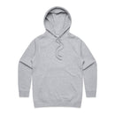 4101 Wos Supply Hood